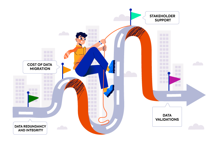 NetSuite Data Migration Services