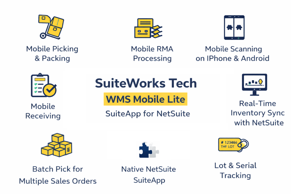 Best NetSuite WMS Mobile App by SuiteWorks Tech