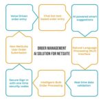 AI Order Management Software for NetSuite