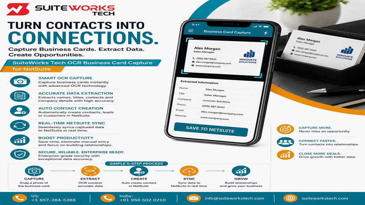 NetSuite OCR Software for Business Card Capture by SuiteWorks Tech scanning business cards into NetSuite CRM